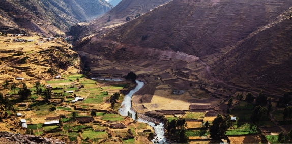 Sacred Valley
